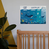 Ocean children's fun poster