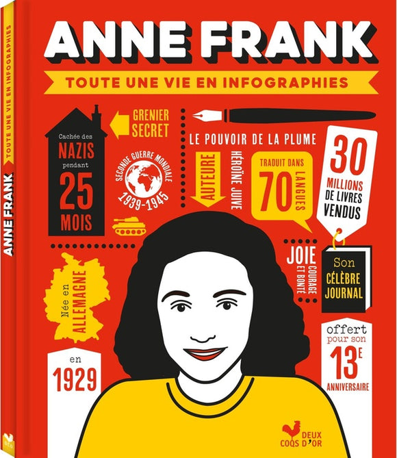 ANNE FRANK