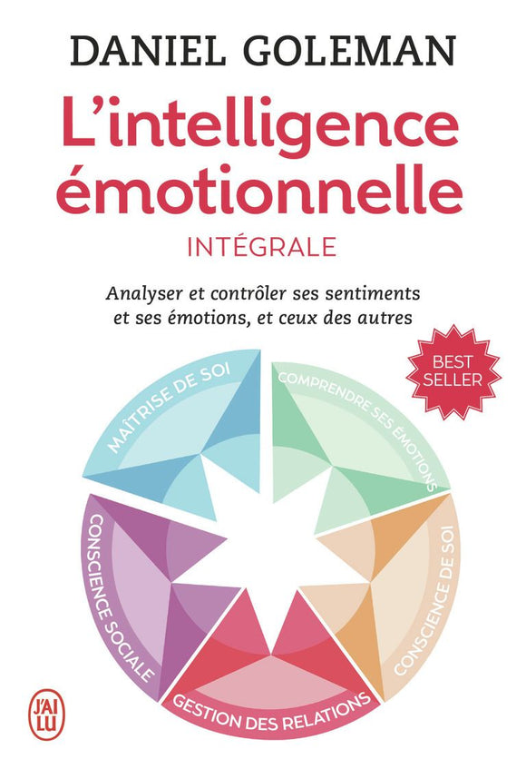 L'INTELLIGENCE EMOTIONNELLE I II